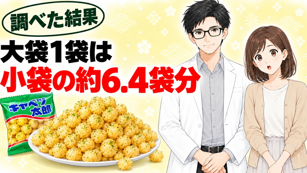 キャベツ太郎の大袋1袋は小袋の約6.4袋分と書かれたバナー