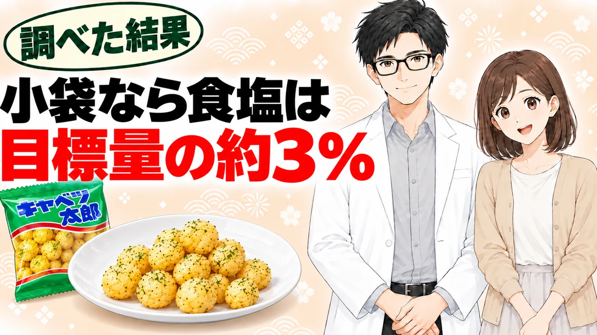 キャベツ太郎は小袋なら食塩が1日の目標量の約3%と書かれたバナー