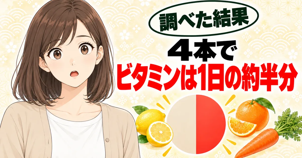 カロリーメイト4本でビタミンは1日に必要な量の約半分と伝えるバナー
