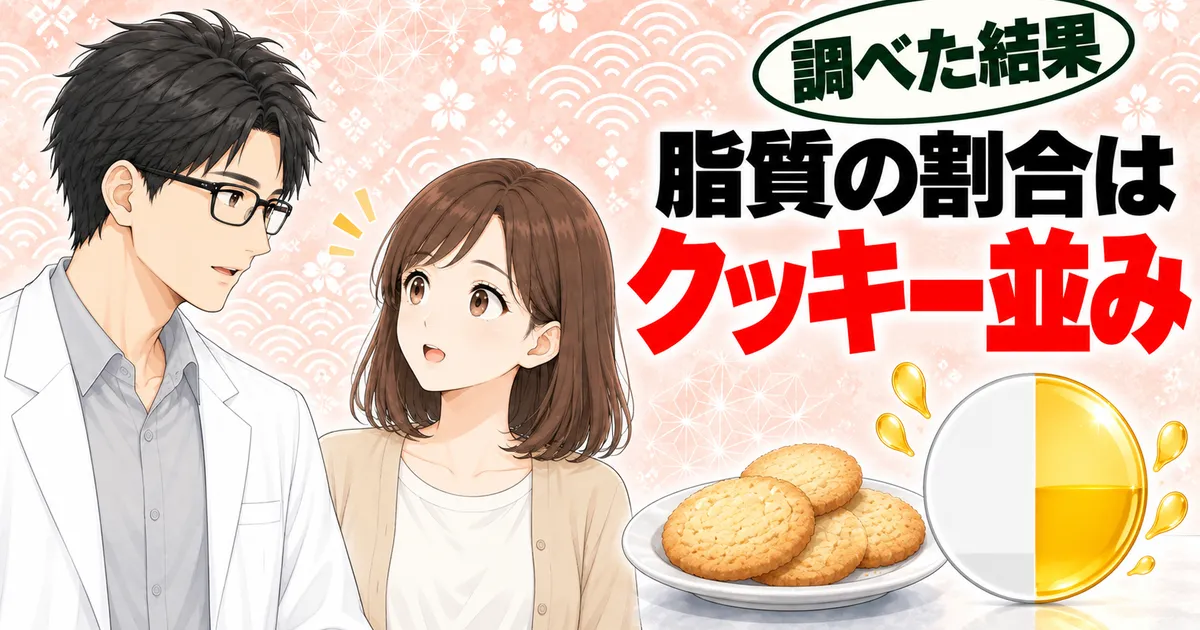 カロリーメイトの脂質の割合はクッキー並みと伝えるバナー