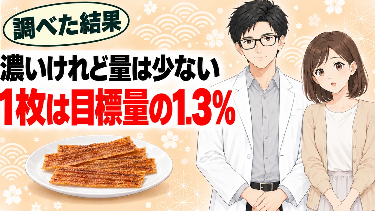 蒲焼さん太郎は味が濃いけれど1枚の食塩は1日の目標量の1.3%にとどまると書かれたバナー