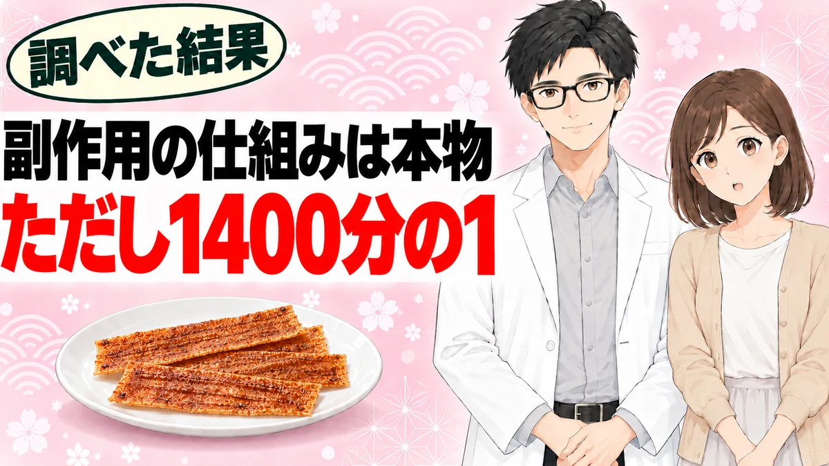 甘草の副作用の仕組みは本物だが食品からの摂取量は1400分の1と書かれたバナー