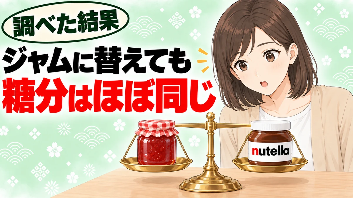 ジャムに替えても糖分はほぼ同じ。天びんでつり合うジャムとヌテラ