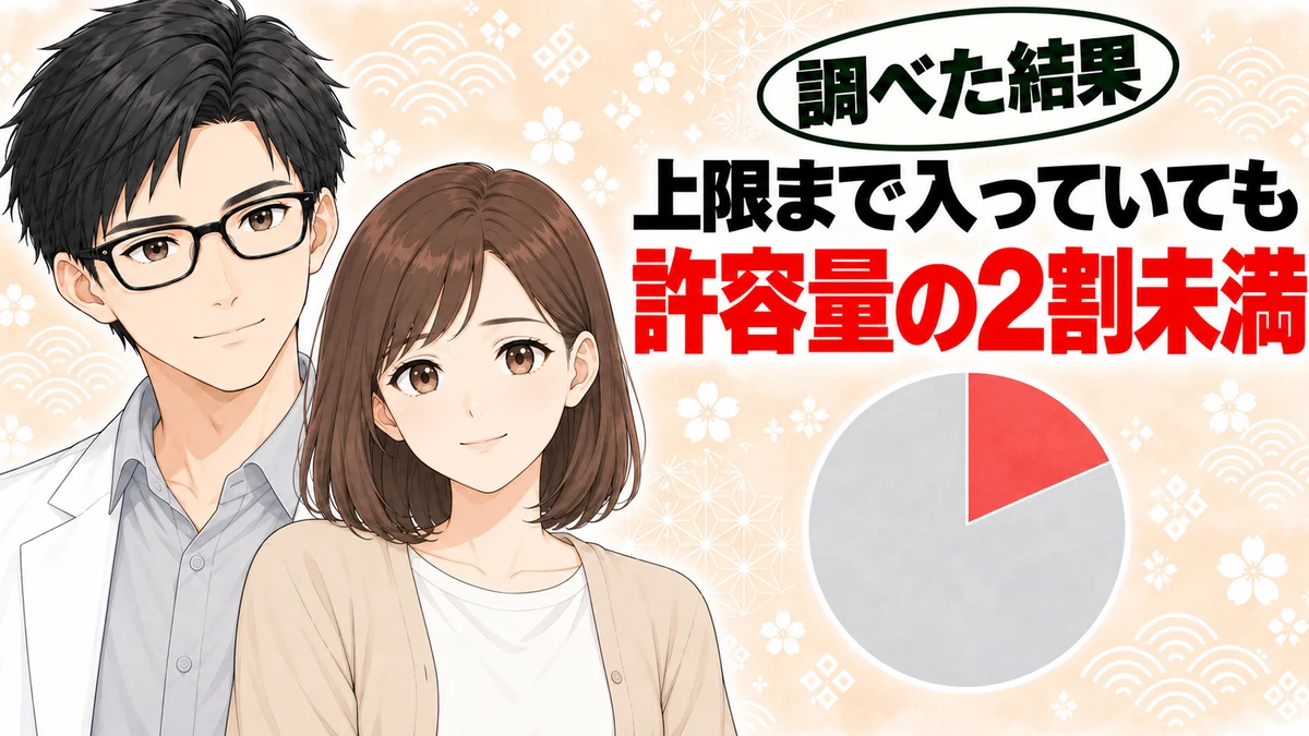 甘味料は上限まで入っていても1日の許容量の2割未満