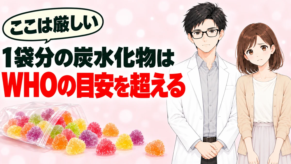 1袋分の炭水化物がWHOの目安を超えると伝えるバナー