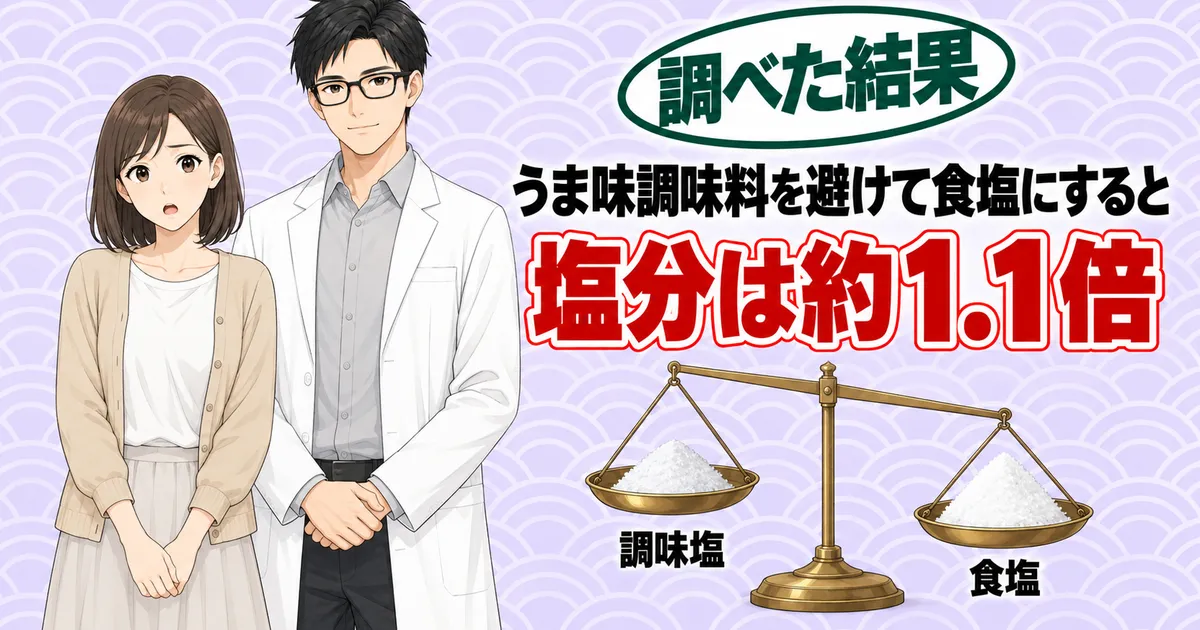 うま味調味料を避けて食塩にすると塩分は約1.1倍になることを天びんで示すバナー