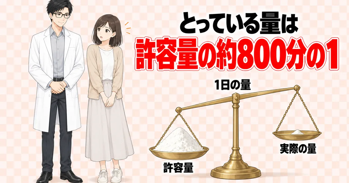 アルギン酸エステルのとっている量は許容量の約800分の1を天秤で比べた図