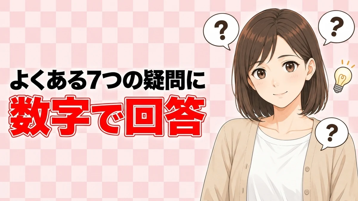 よくある7つの疑問に数字で回答と、はてなの吹き出しに囲まれて笑顔のナナ
