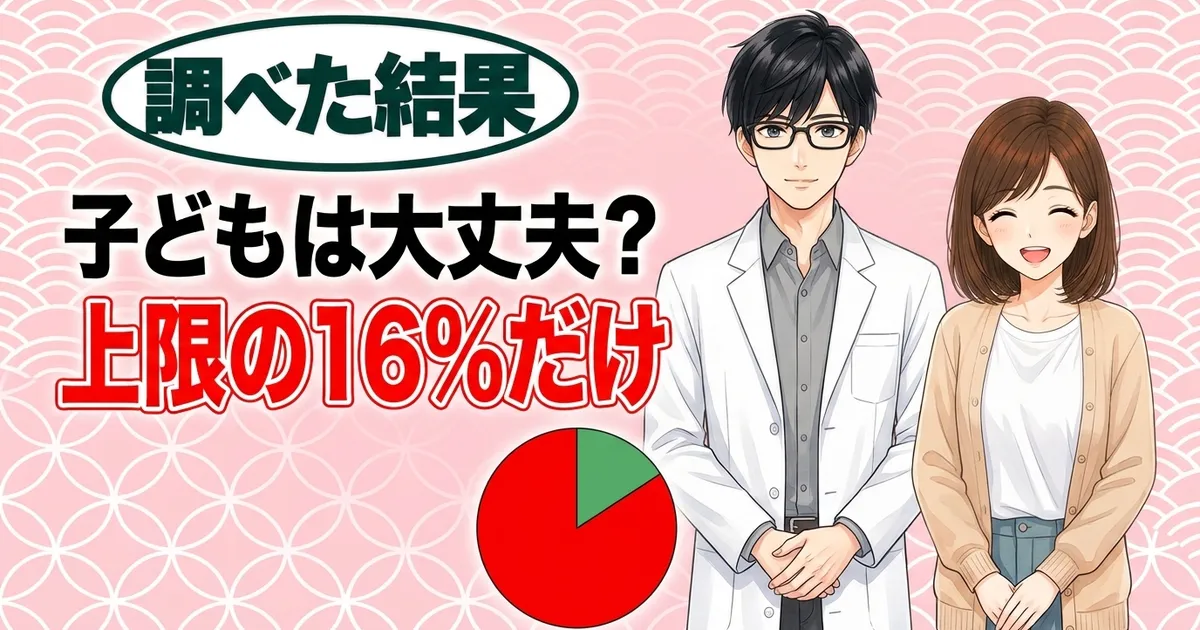 子どもは大丈夫？上限の16%だけ、と円グラフの横に立つセイジとナナ