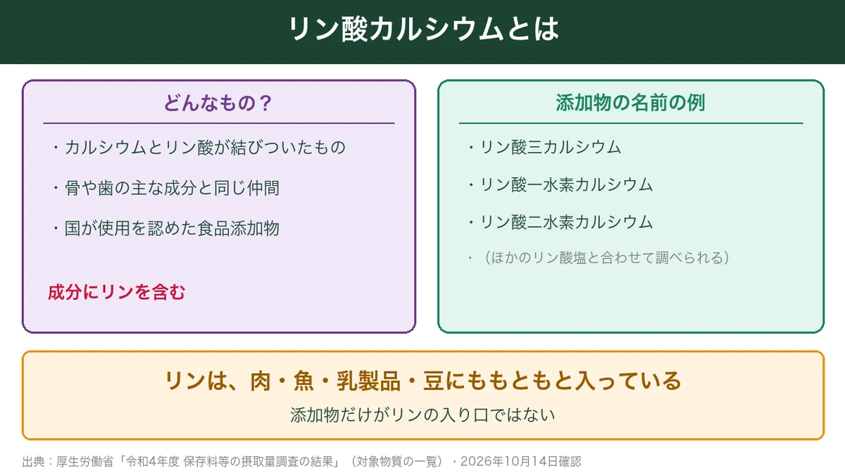 リン酸カルシウムとは何か・添加物の名前の例