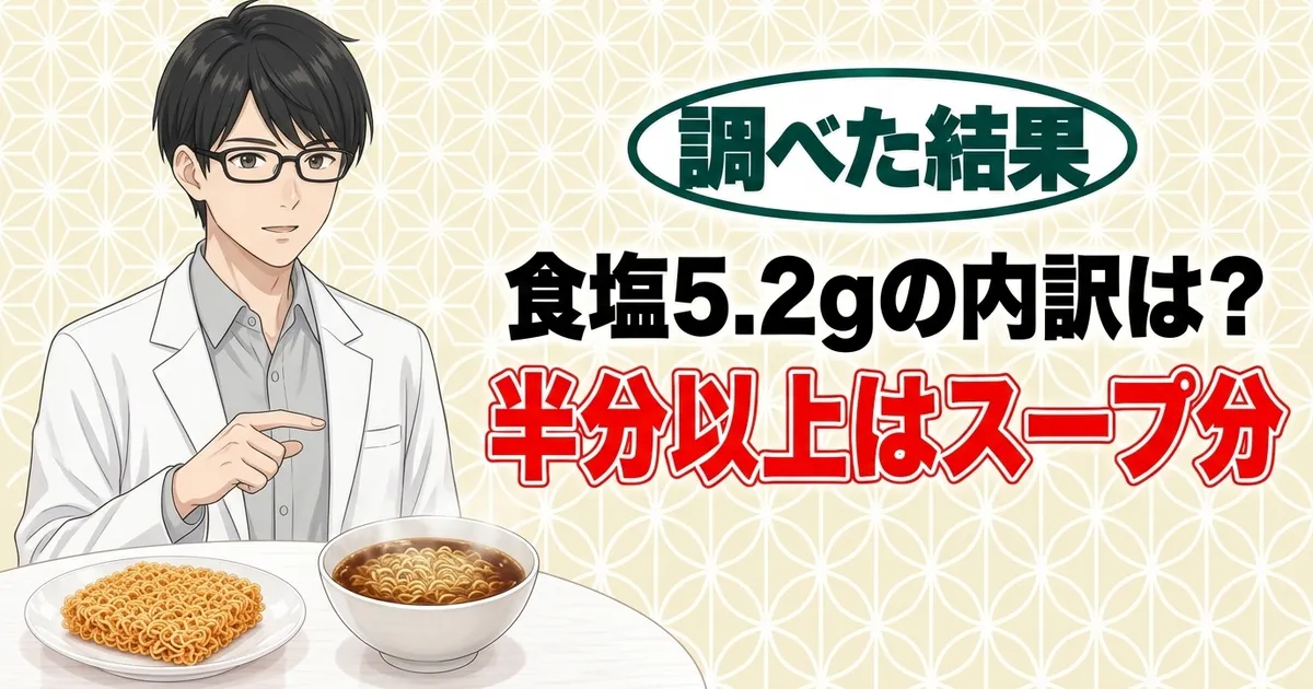 食塩5.2gの内訳は？半分以上はスープ分、と乾いた麺とラーメンの丼を前に説明するセイジのバナー