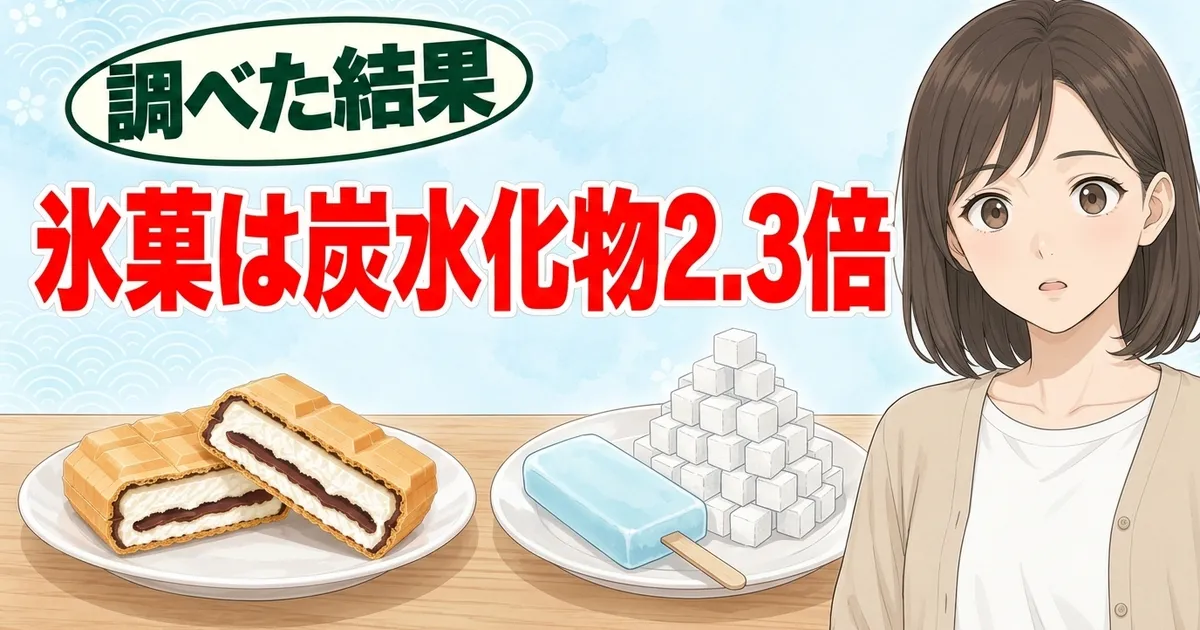 同じカロリーなら氷菓は炭水化物がチョコモナカジャンボの約2.3倍