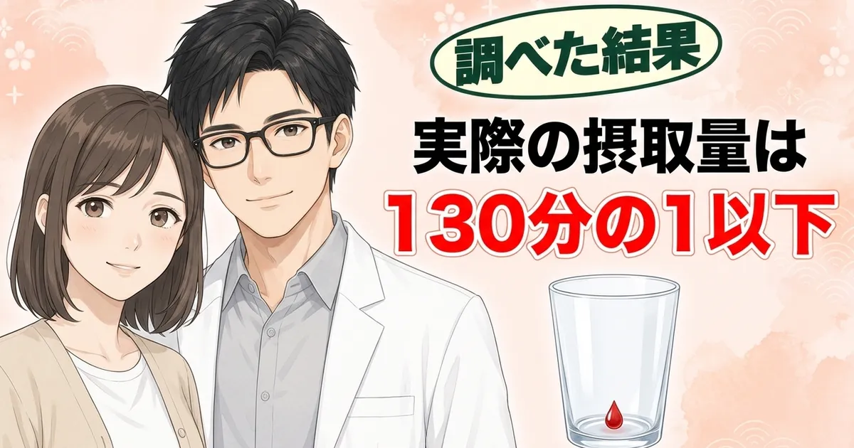 実際の摂取量は130分の1以下