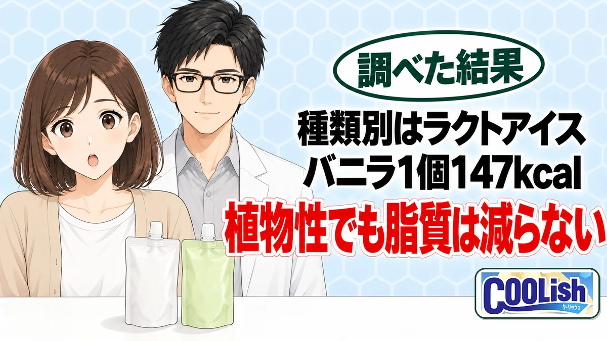 クーリッシュはラクトアイスで体に悪い?1個147kcal、とパウチ型のアイスを前にしたナナとセイジのアイキャッチ
