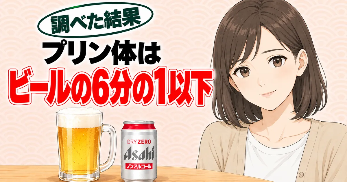 ドライゼロのプリン体はビールの6分の1以下、とビールのジョッキとドライゼロの缶の横でほっとするナナのバナー