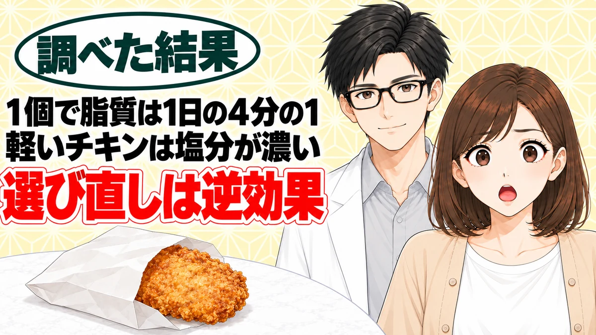 ファミチキの脂質はやばい？紙袋のフライドチキンを前に驚くナナと微笑むセイジのアイキャッチ
