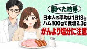 加工肉はなぜ悪い?日本人の平均なら影響は小さく気にしたいのは塩分、とハムとウインナーの皿を前に驚くナナと微笑むセイジのアイキャッチ