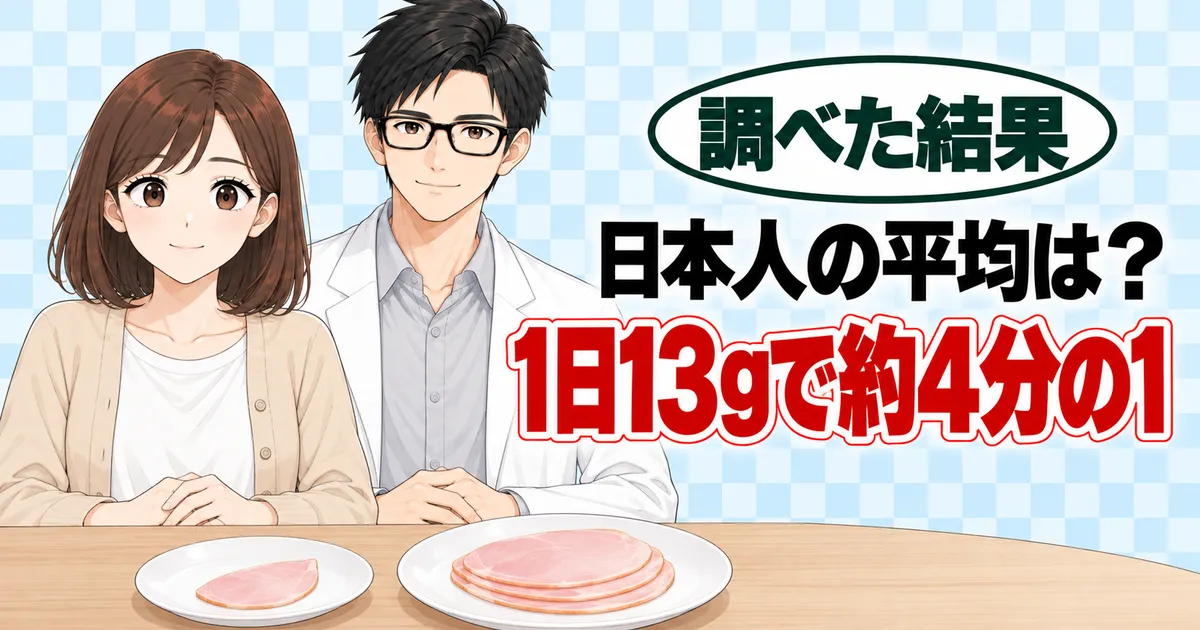 日本人の加工肉の平均は1日13gでIARCの単位の約4分の1、とハム1枚と4枚の皿を前にしたナナとセイジ