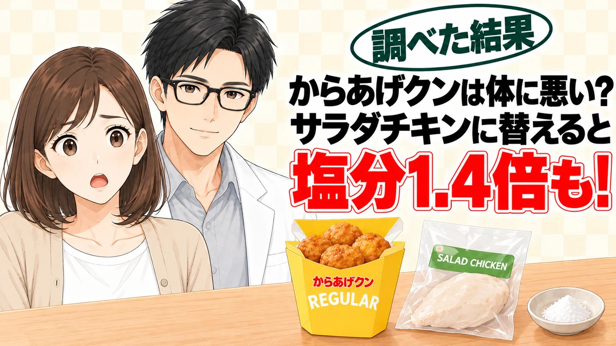 からあげクンは体に悪い？サラダチキンに替えると塩分1.4倍も、とからあげクンの箱・サラダチキン・塩の小皿を前に驚くナナと解説するセイジのアイキャッチ