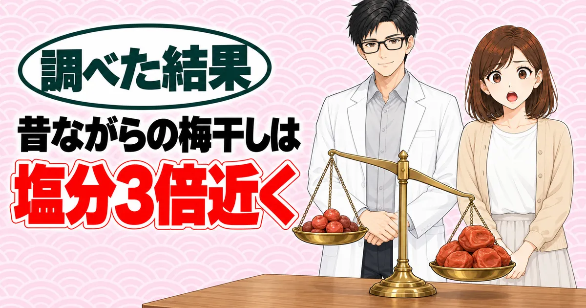 梅干しとの比較のバナー。昔ながらの梅干しは塩分3倍近くと書かれ、梅干し側が下がった天びんを前に驚くナナとセイジ