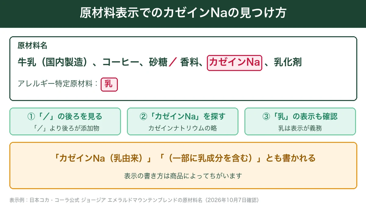 原材料表示でカゼインNaと乳の表示を見つける方法