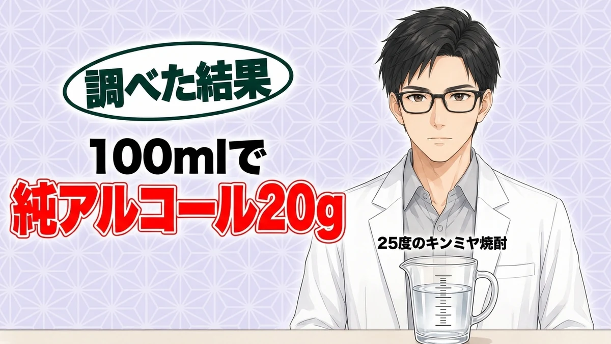 キンミヤ焼酎25度は100mlで純アルコール20g、と計量カップを前に解説するセイジのバナー