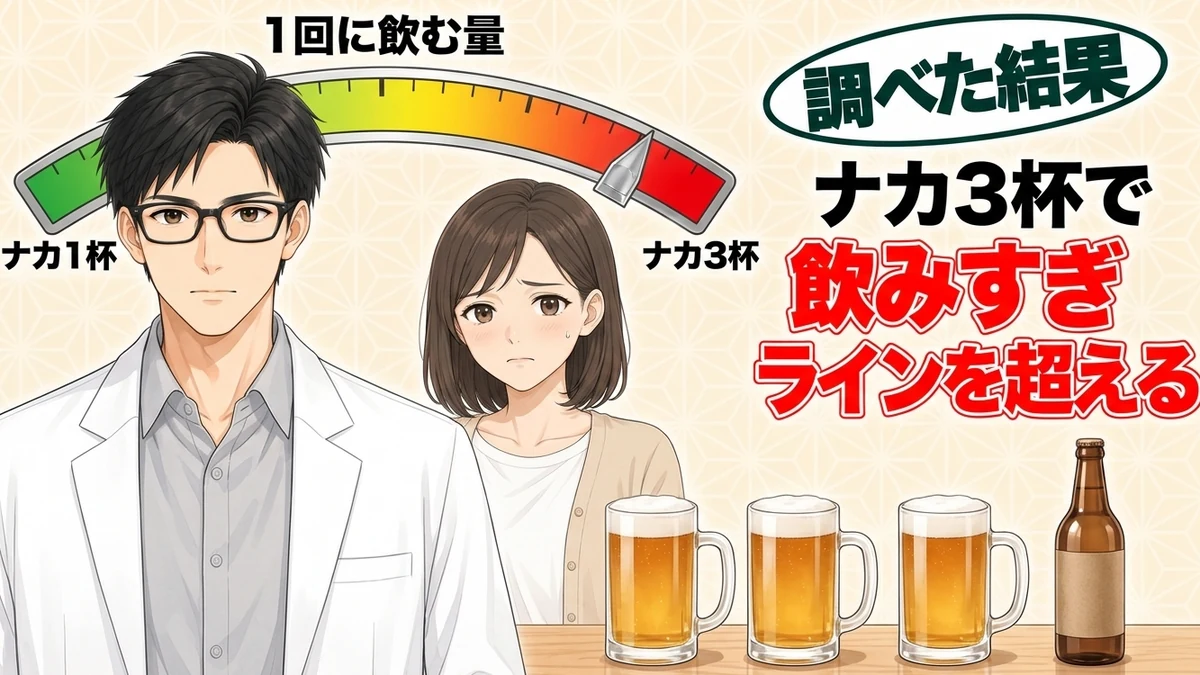 ホッピーのナカ3杯で飲みすぎラインを超える、とメーターとジョッキ3杯で示すセイジとナナのバナー
