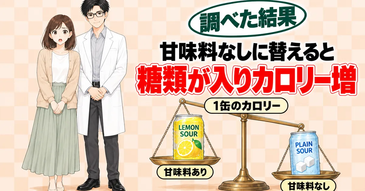甘味料なしに替えると糖類が入りカロリー増、と甘味料ありと甘味料なしの缶を天秤で比べるバナー