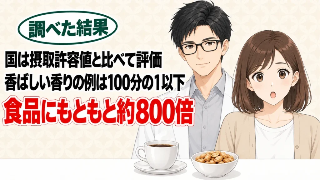 香料は体に悪い？香ばしい香りの成分は推定摂取量が許容値の100分の1以下、とコーヒーとナッツを前にしたナナとセイジのアイキャッチ