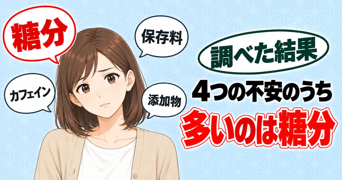 ライフガードが体に悪いと言われる4つの不安（糖分・保存料・カフェイン・添加物）のうち多いのは糖分