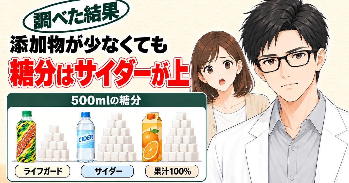 500mlの糖分はライフガードよりサイダーと果汁100%が多いことを示す角砂糖の棒グラフ