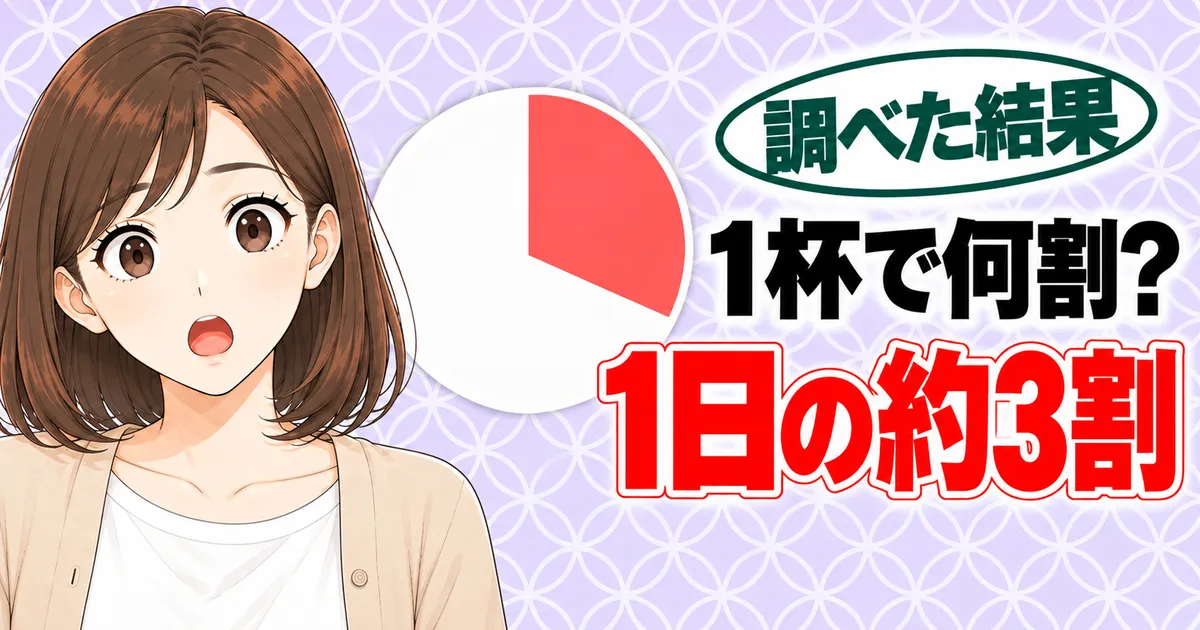 1杯で何割？1日の約3割、と3割を塗った円グラフに驚くナナのバナー
