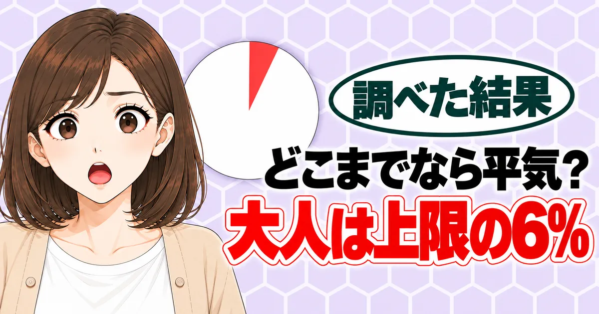 どこまでなら平気？大人は上限の6%、と驚くナナと円グラフ