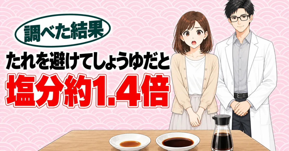 たれをしょうゆに替えた比較のバナー。たれを避けてしょうゆだと塩分約1.4倍と書かれ、小皿を前に驚くナナとセイジ