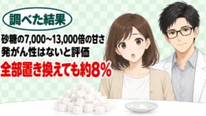 ネオテームは危険?砂糖の7,000〜13,000倍の甘さで、全部置き換えても1日の許容量の約8%、と角砂糖と小皿の白い粉を前に話すセイジとナナのアイキャッチ