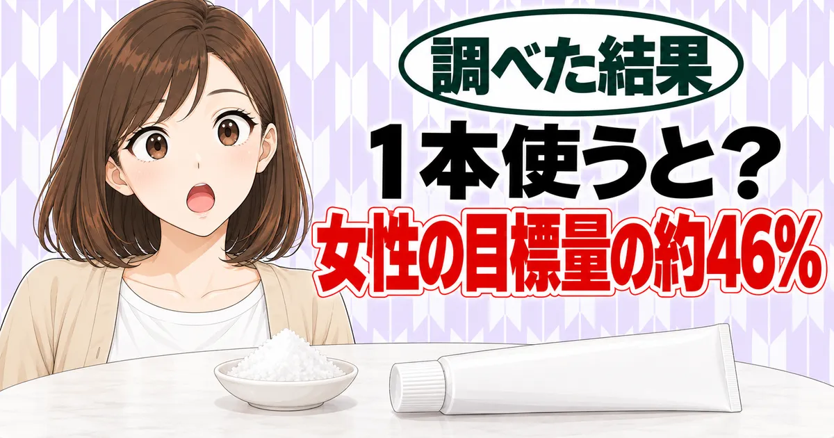 1本使うと?女性の目標量の約46%、と塩の皿とチューブの横で驚くナナのバナー