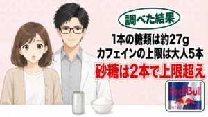 レッドブルの砂糖の量は?1本で糖類約27g、と無地の缶を前にしたナナとセイジのアイキャッチ