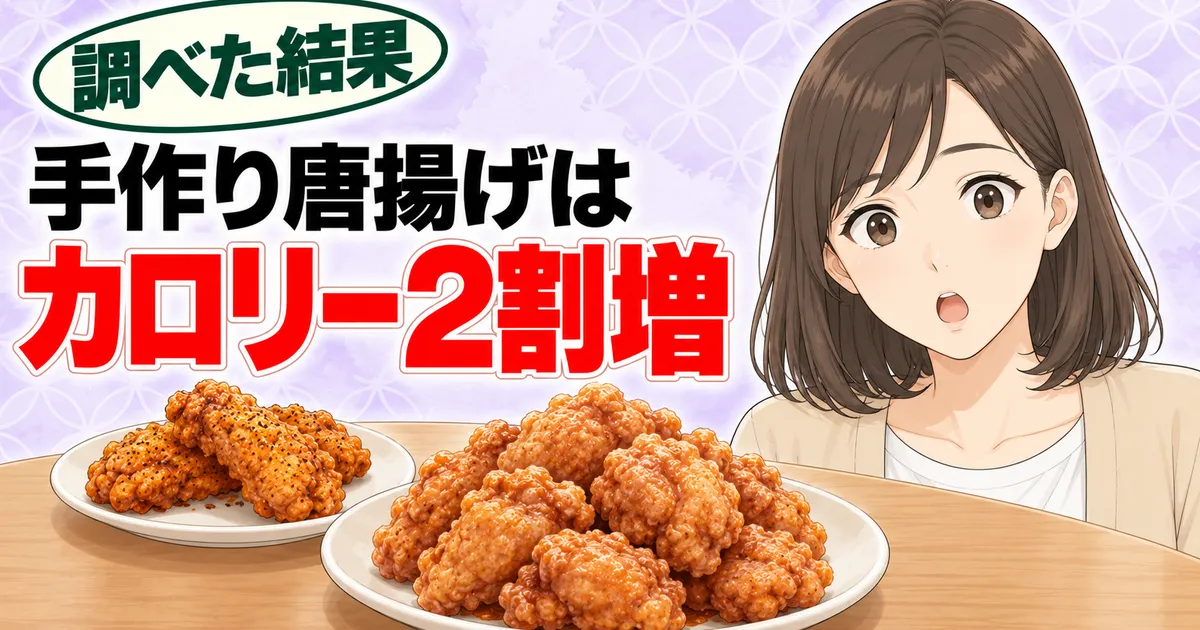 手作り唐揚げはチキチキボーンよりカロリー約2割増