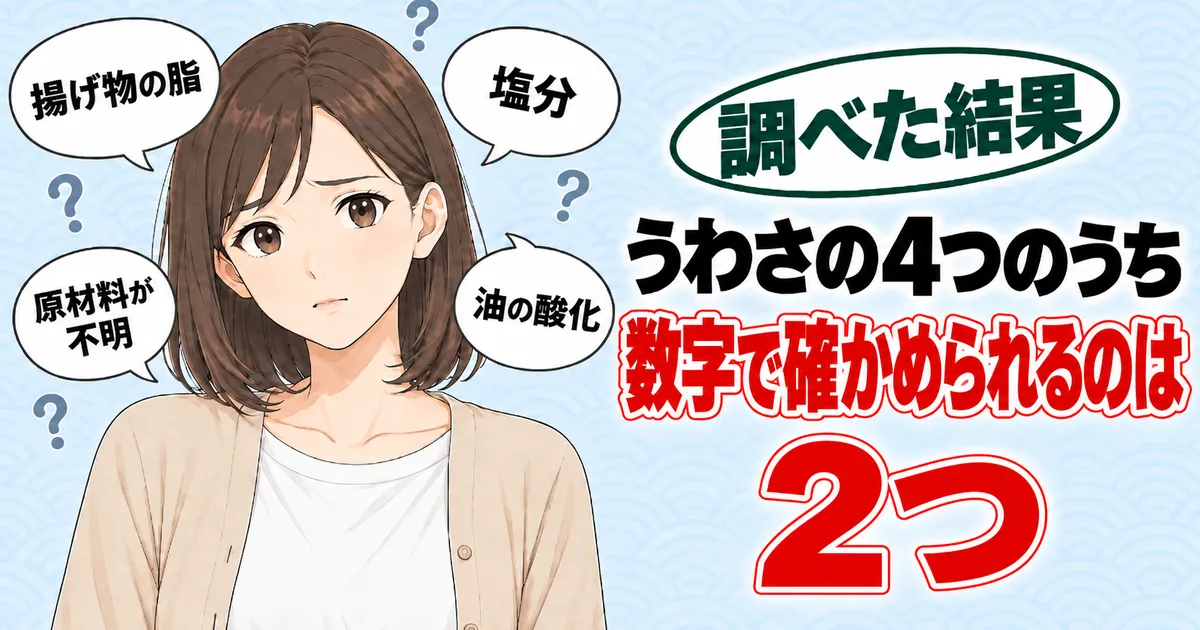 からあげクンが体に悪いと言われる4つのうわさのうち、数字で確かめられるのは2つ、と困り顔のナナのバナー