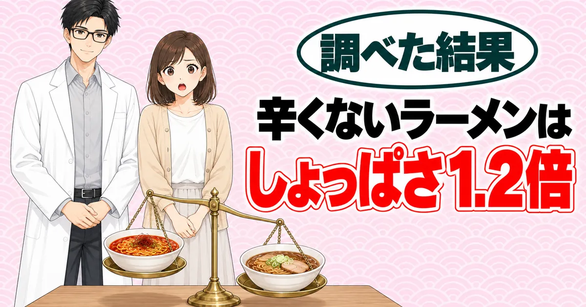 サッポロ一番との比較のバナー。辛くないラーメンはしょっぱさ1.2倍と書かれ、2つのラーメンをのせた天びんを前に驚くナナとセイジ