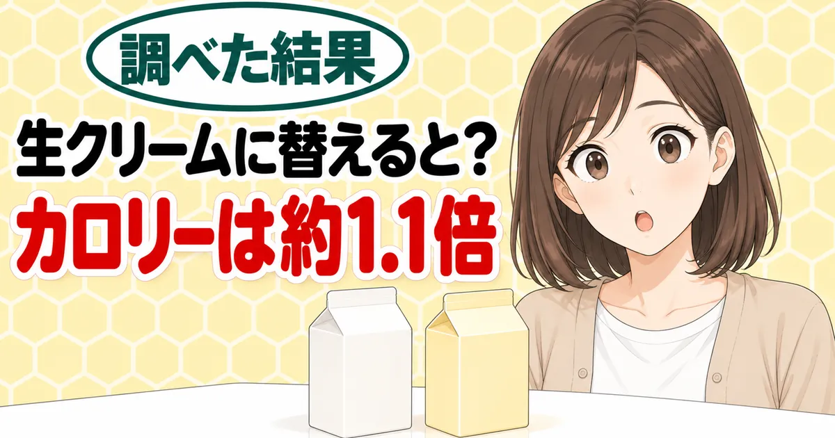 生クリームに替えるとカロリーは約1.1倍、と2つの紙パックの前で驚くナナのバナー