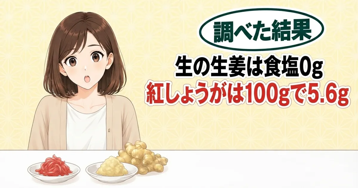 生の生姜は食塩0g、紅しょうがは100gで5.6g、と紅しょうがとおろし生姜を前に驚くナナのバナー