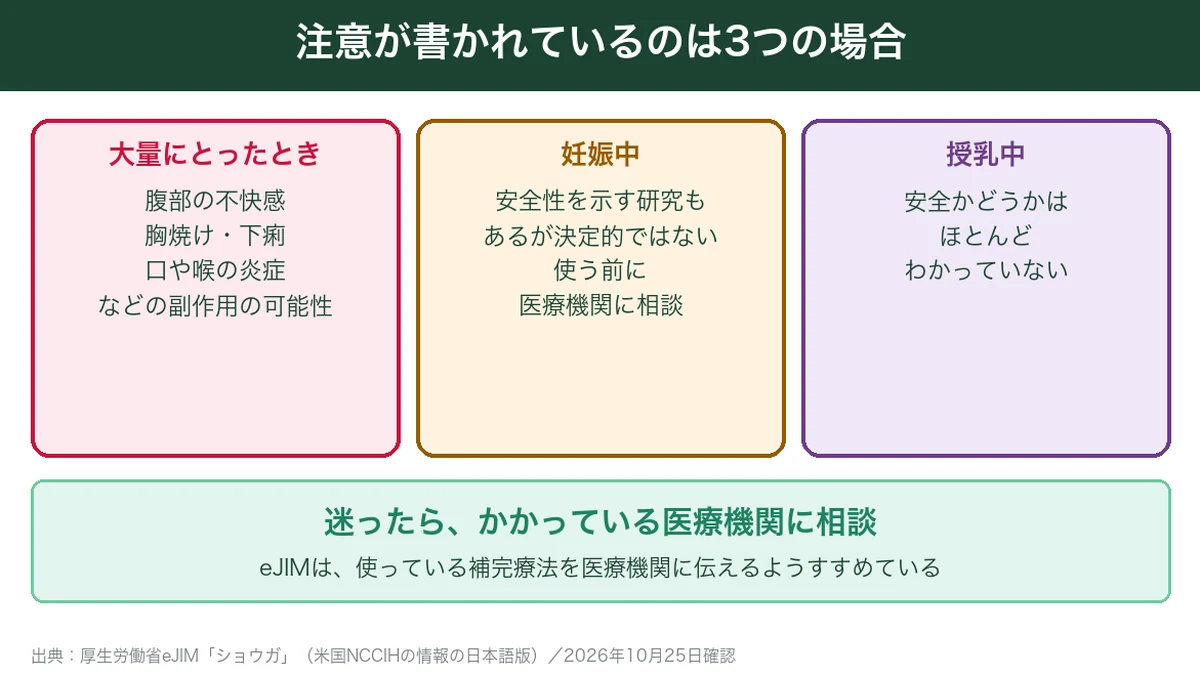 生姜について注意が書かれている大量摂取・妊娠中・授乳中の3つの場合