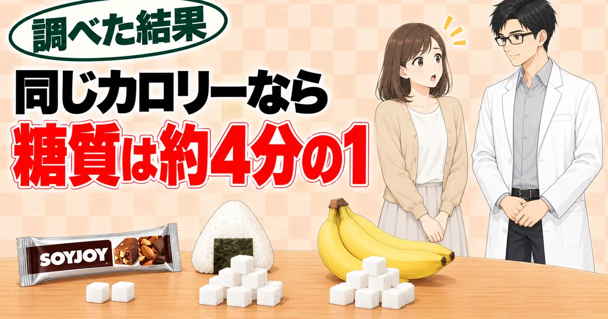 同じカロリーで比べるとソイジョイの糖質はバナナやおにぎりの約4分の1