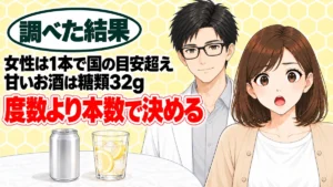 ストロングゼロはやばい？無地の缶とレモン入りのグラスを前に驚くナナと微笑むセイジのアイキャッチ