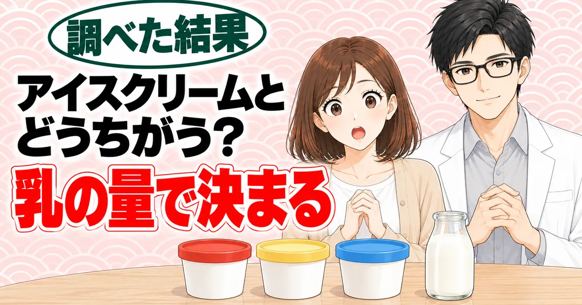 アイスクリームとどうちがう？乳の量で決まる、とカップ3つと牛乳びんを前にしたナナとセイジのバナー