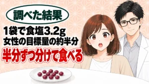 梅ねりは1袋で食塩3.2g、女性の目標量の約半分、半分ずつ分けて食べる、と小皿の赤い粒のお菓子を前に驚くナナと微笑むセイジのアイキャッチ