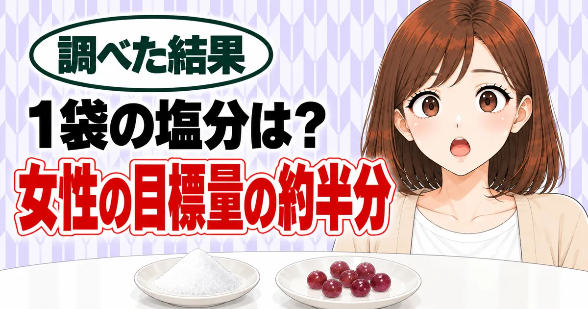 1袋の塩分は?女性の目標量の約半分、と驚くナナと塩の小皿・粒のバナー