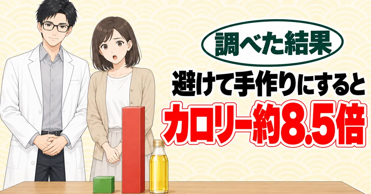 手作りドレッシングとの比較のバナー。避けて手作りにするとカロリー約8.5倍と書かれ、棒グラフに驚くナナとセイジ